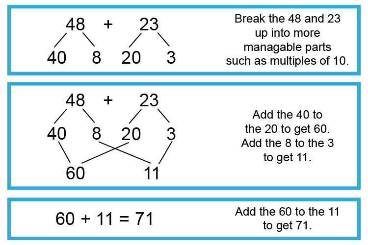 Example 5 breakdown both numbers add in diagonals then sum up the results